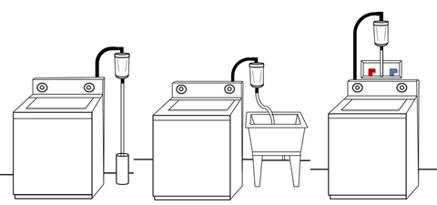 Filtrol a washing machine microplastic filter