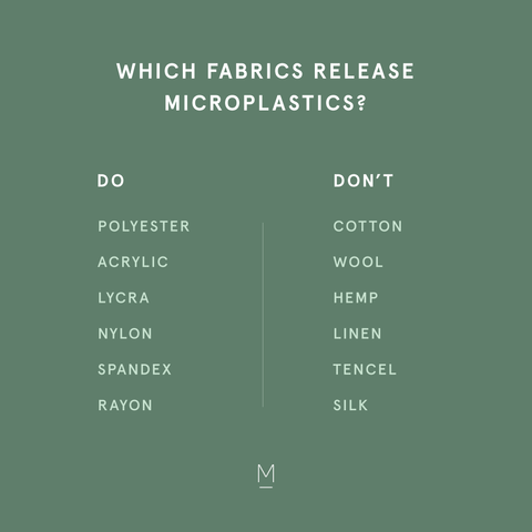 Which fabrics release microplastics