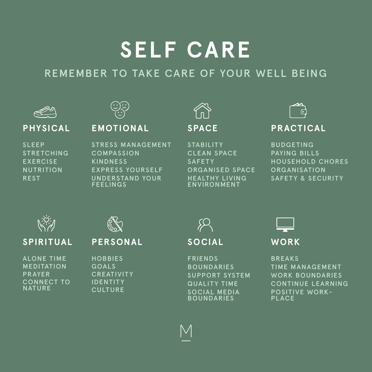 Self Care Chart